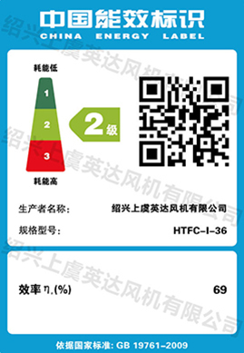 HTFC-I-36系列標(biāo)識牌